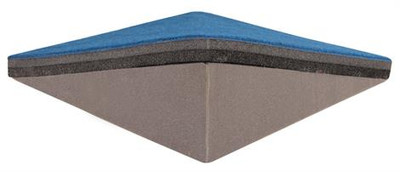 Spring Floor Border Wedge Corner Section